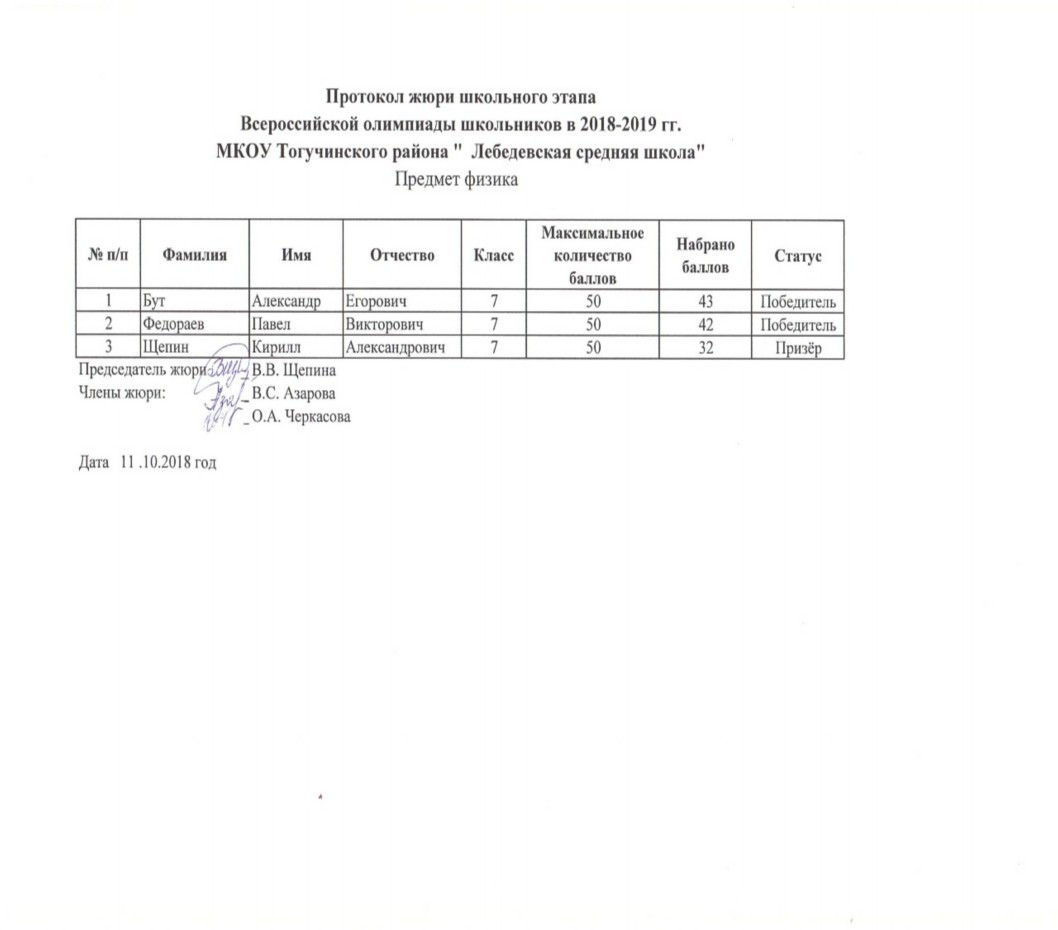 Школьный этап по экологии. Протокол жюри школьного этапа Всероссийской олимпиады школьников. Протокол школьного этапа Всероссийской олимпиады школьников 2020-2021. Протокол Живая классика школьный этап. Протокол жюри конкурса Живая классика.